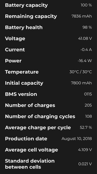 Patinete Eléctrico Xiaomi