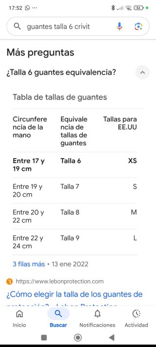 Guantes Nieve Niña Talla 6 XS (17-19 cm)