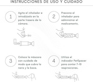 Cámara inhalador perro