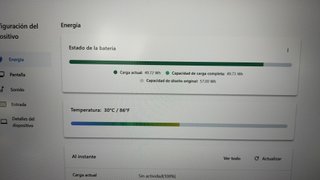 Portátil Lenovo ThinkPad E15 i5/16GB/256GB M2. W11