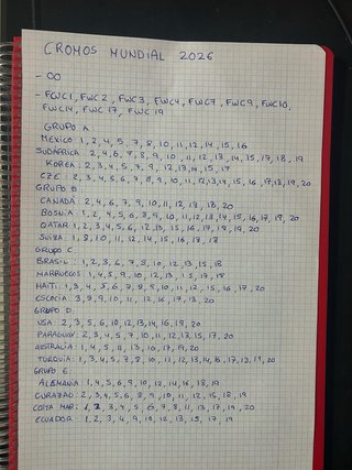 Cambio Cromos Mundial 2026 Panini