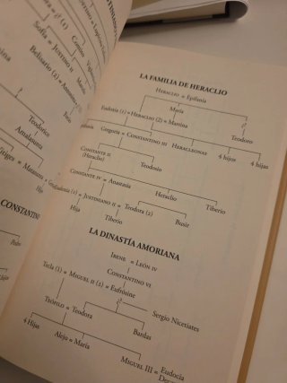 Breve historia de Bizancio