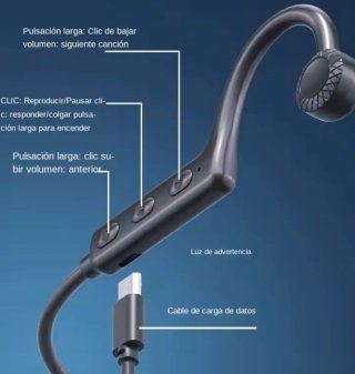 Auriculares Inalámbricos Negros bluetooth