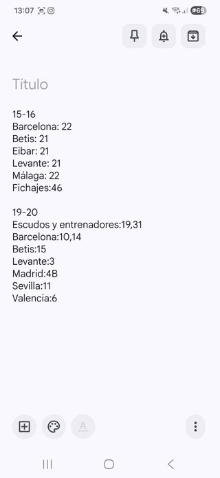 Faltas liga este