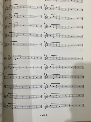 Lotto 4 Libri Metodi Chitarra Berben