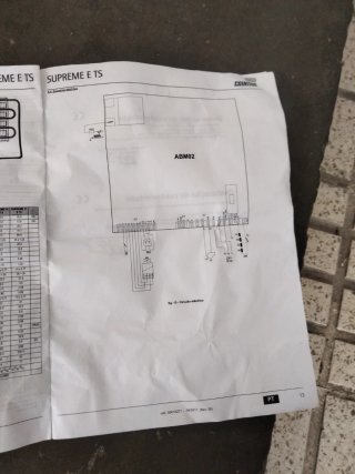 Calentador COINTRA Blanco