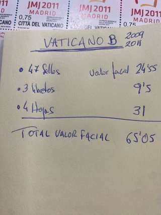 Sellos Vaticano B 2009-2011