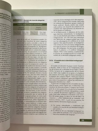 Psicología social 2 UNED