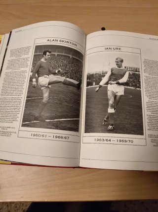 Arsenal Player by Player