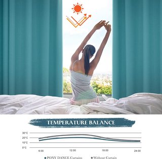 Cortinas opacas térmicas turquesa