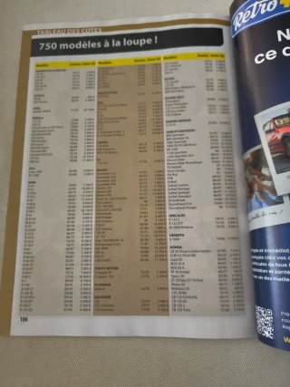 Revista motos clasicas cotitzación 2026