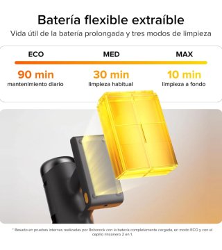 Aspirador Roborock H60 Ultra Negro Nuevo sin abrir