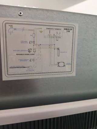 Nevera armario para bandejas de 60x40 3 unidades