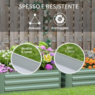 Juego de 2 Camas Elevadas para Huerto de Acero Galvanizado, Jardineras para Plantas, Hortalizas y Arbustos, 100X100Cm, Verde