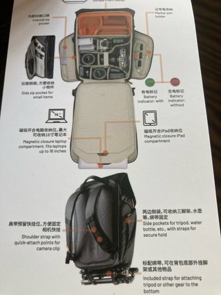 PGYTECH OneGo 2 25L - SIN USO, COMO NUEVA