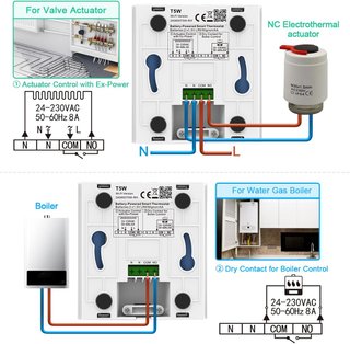 SALCAR - Termostato Conectado WiFi para Caldera