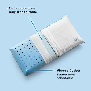 Almohada Kuo Dream TecnoFresh Viscoelástica