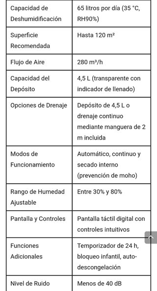 Deshumidificador