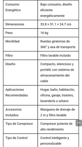 Deshumidificador