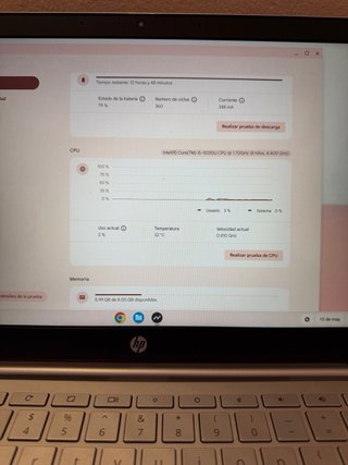 Portátil HP i5