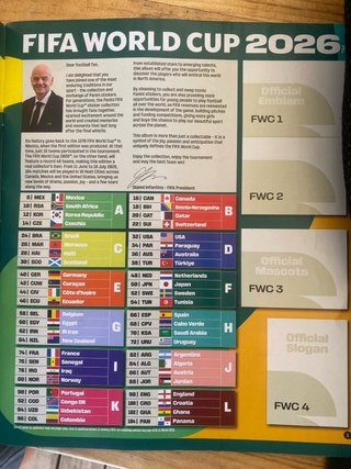 Álbum Oficial FIFA World Cup 2026