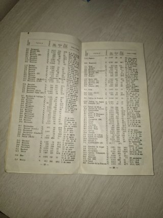 Antiguo Mapa Nomenclator Región Valenciana años 70