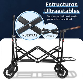 Sekey carrito plegable infantil doble seguro