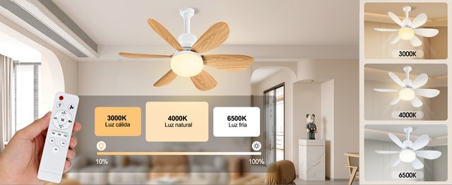 NUEVO Ventilador Techo Luz E27 Dos Juegos Aspas