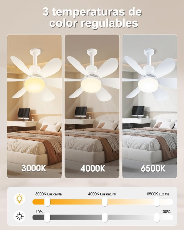 NUEVO Ventilador Techo Luz E27 Dos Juegos Aspas
