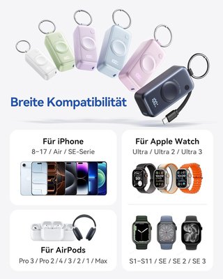 Batería Ext APPLE WATCH INIU 5000mAh Azul NUEVA