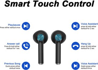 Auriculares Bluetooth inalámbricos deportivos