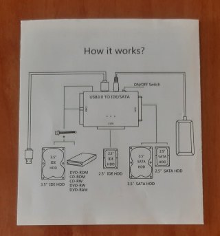 Adaptador USB 3.0 a SATA/IDE HDD