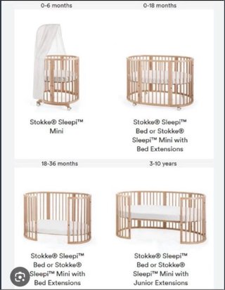 Cuna evolutiva Stokke