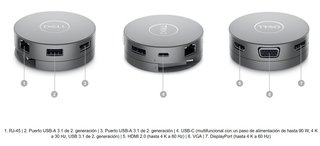 Adattatore Mobile Dell USB-C Hub DA310