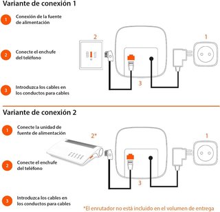 Gigaset teléfono inalámbrico fácil uso azul