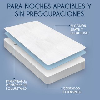 Protector colchón impermeable transpirable para
