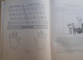 Antiguo método de mecanografía