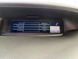 Renault Megane 2012