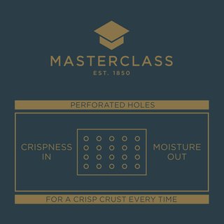 MasterClass molde perforado antiadherente quiche