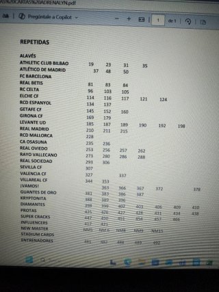 Cambio Cromos Adrenalyn XL La Liga 25/26