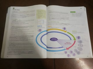 Biología 2 bachillerato, Operación Mundo