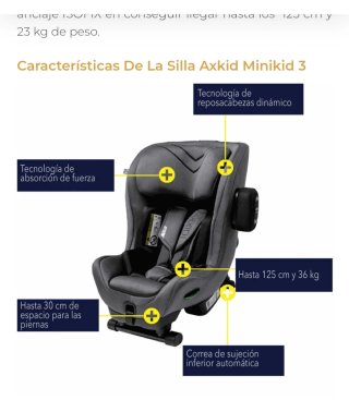 Axkid Minikid 3 Silla Auto Contramarcha