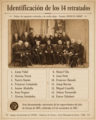 Foto Histórica Sitio Girona 1867 Unal Marca
