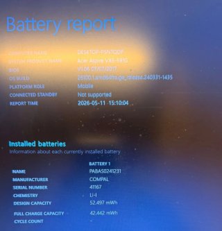Acer Aspire VX15 Notebook
