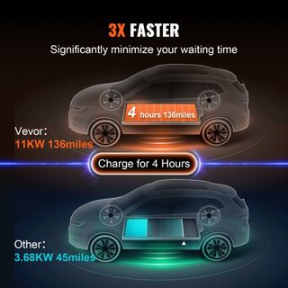 Cargador EV Portátil Tipo 2, 16A 3.68 kW/11 kW, Cargador de Vehículo Eléctrico con Cable de Carga de 7.5 M Enchufe CEE 16 LCD, Estación de Carga EV IEC 62196 con Bolsa de Transporte Gancho para Ca...