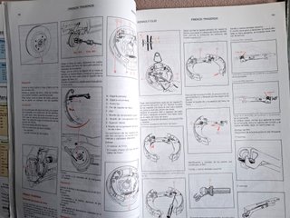 Libros de Taller Renault Clio Fase 1