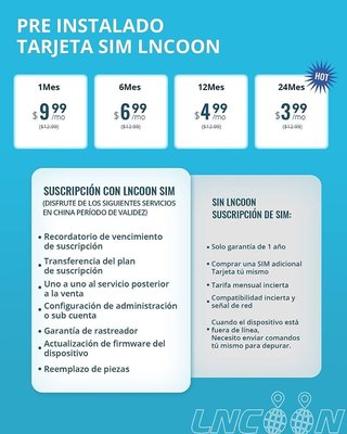 Localizador GPS 4G OBD2 para Coche NUEVO