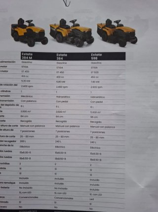 Tractor Cortacésped Estate 384