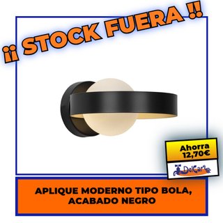 Apliques de pared con descuento