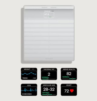 Báscula Inteligente WITHINGS Body Scan ECG